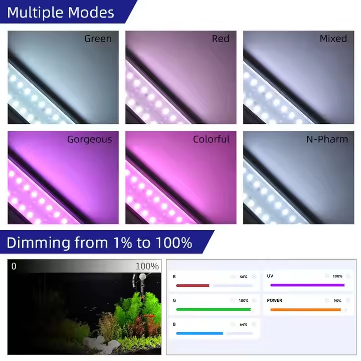 WEEK AQUA S Series RGB+UV Full - огляд і ціна Aquarium Planted Tank Light