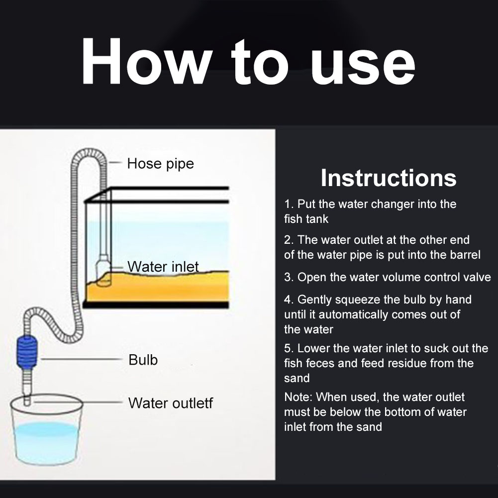 Aquarium Siphon Fish Tank Syph - огляд і ціна Planted Aquarium Cleaning