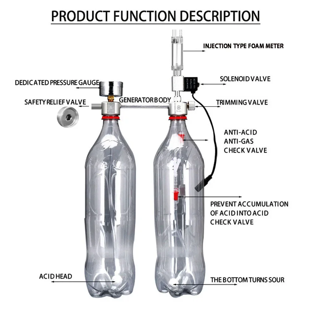 Aquarium DIY CO2 Reactor Gener - огляд і ціна Planted Aquarium Kit