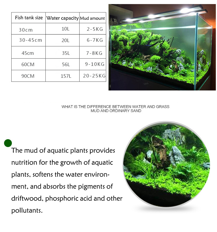 Aquarium Plant Seeds Soil Fish - огляд і ціна Aquarium Plant Growth